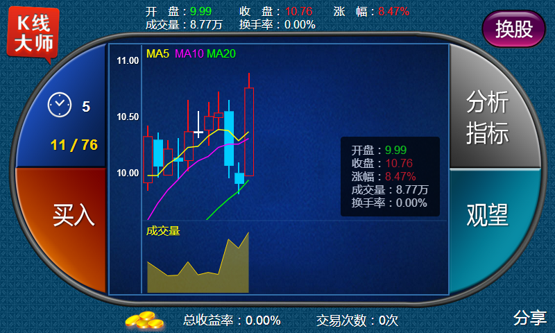 K线大师截图2