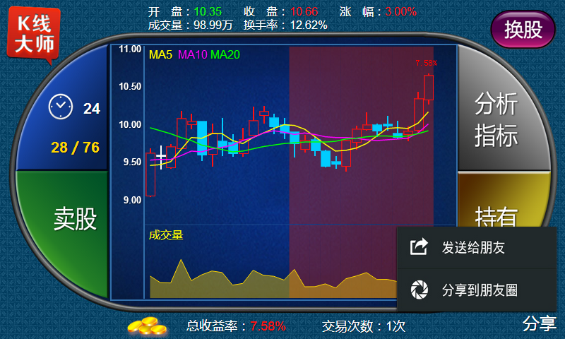 K线大师截图5