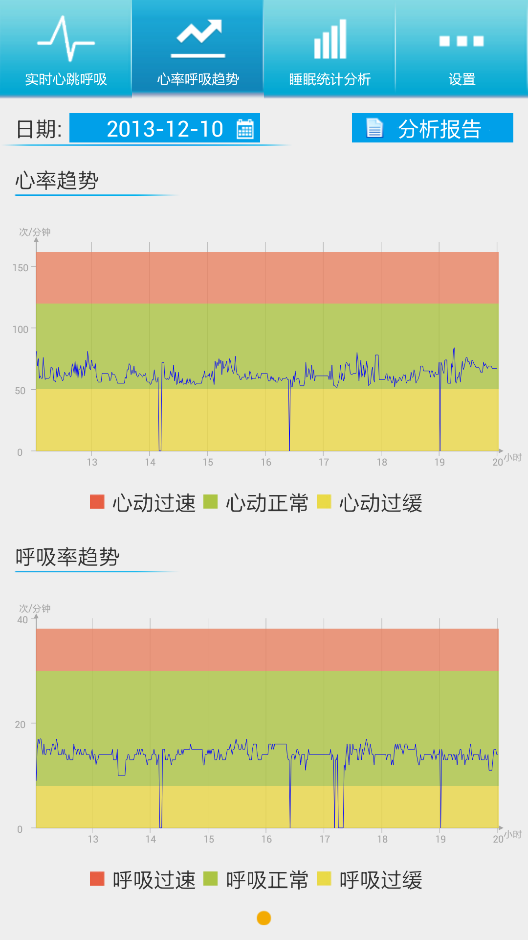 睡眠博士截图2