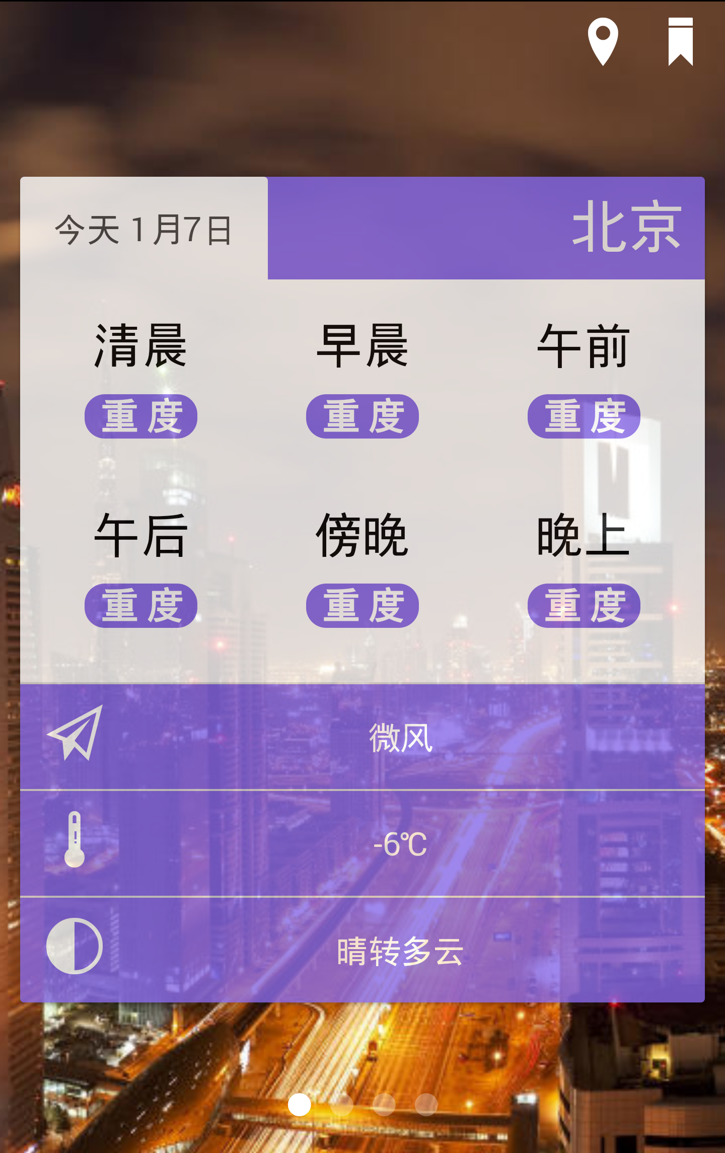 雨狸天气 PM2.5预报截图2