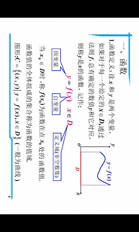 考研数学2014真题集截图3