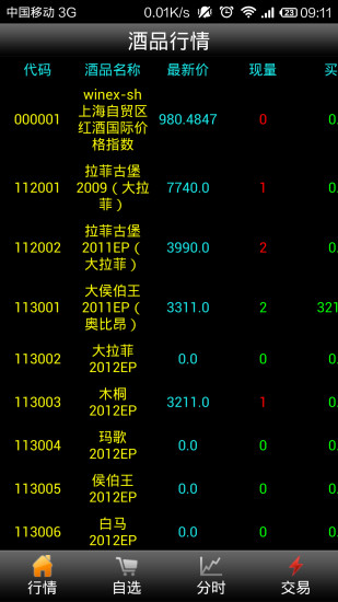 红酒国贸截图1