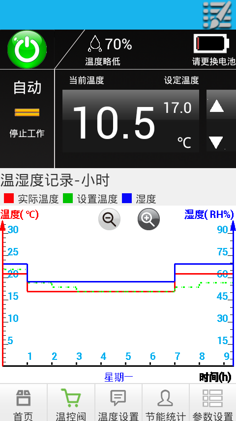 智能家庭网关截图3