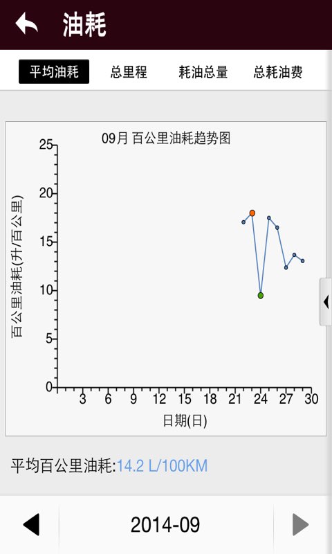 东瑞行截图3