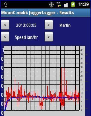 Jogger Logger截图1