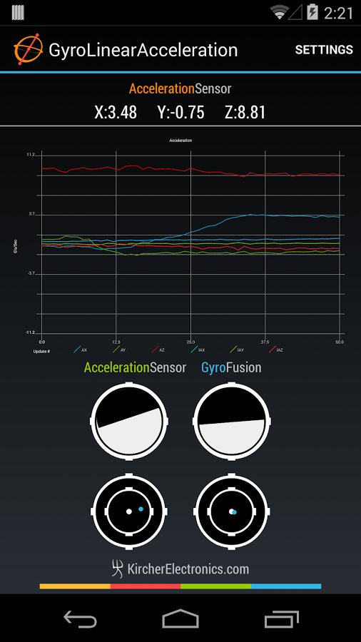 陀螺仪线性加速度 GyroLin...截图1