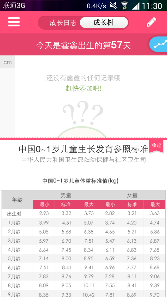护苗日记长沙版截图5