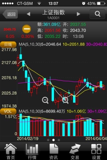 湘财金诺信HD截图3