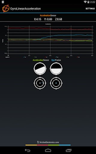 陀螺仪线性加速度 GyroLin...截图7