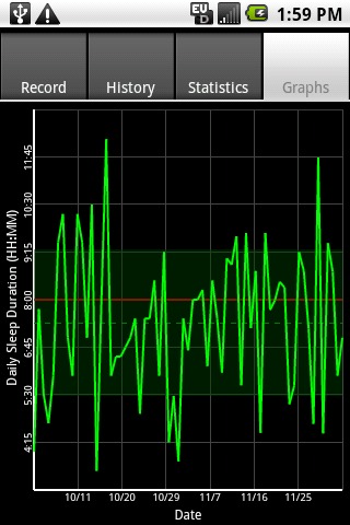 睡眠测试 Sleepmeter Free截图5