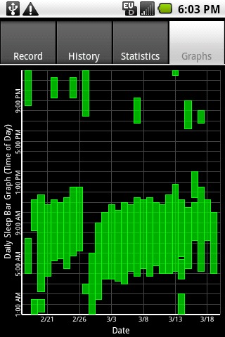 睡眠测试 Sleepmeter Free截图8