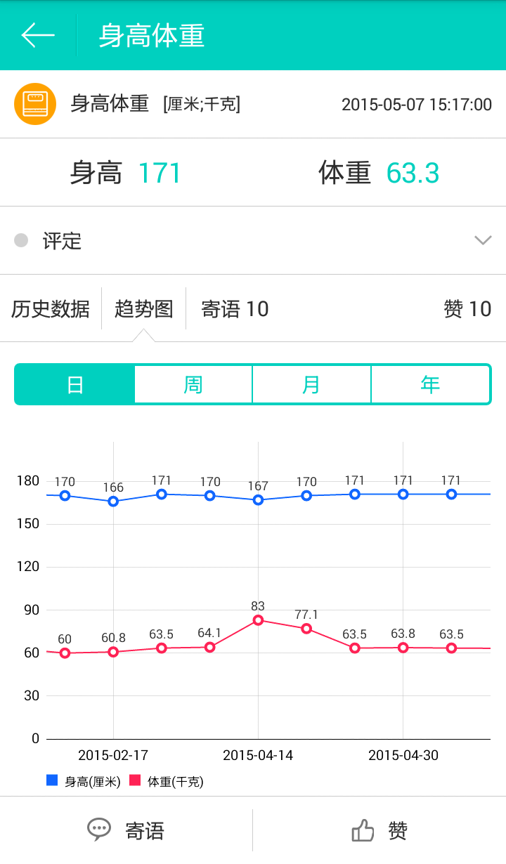 身体管家截图2