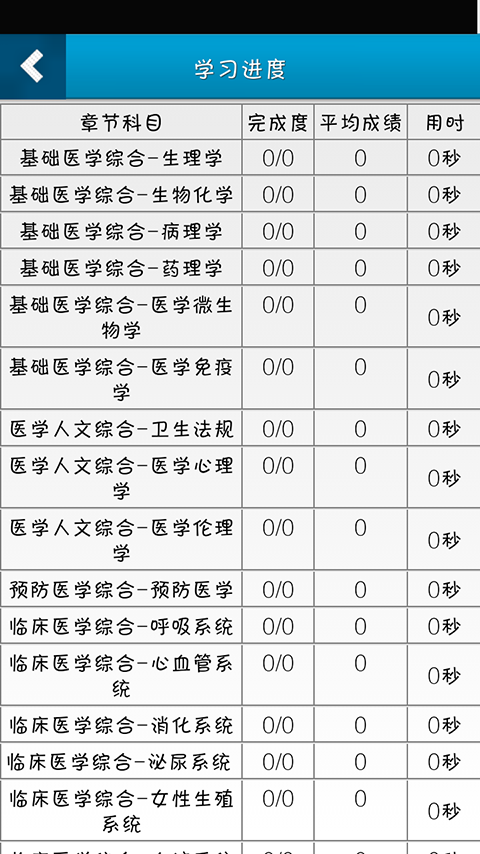 临床助理医师金题库截图3