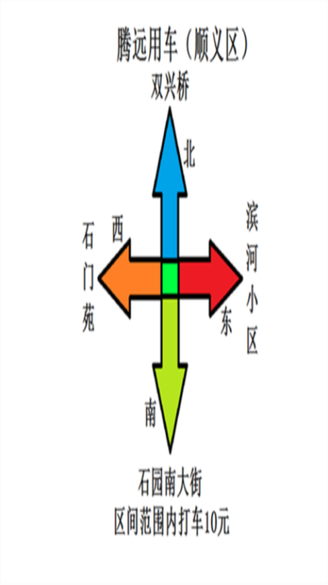 腾远用车截图6