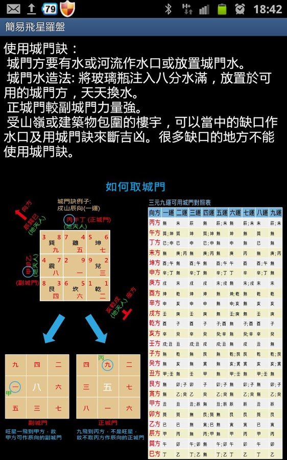 简易飞星罗盘(试用版)截图5