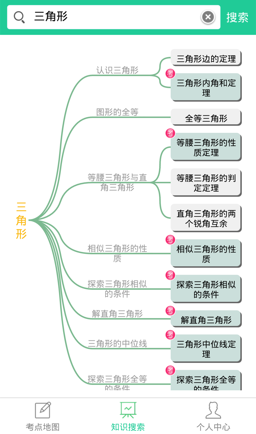 考点地图-初中数学截图3