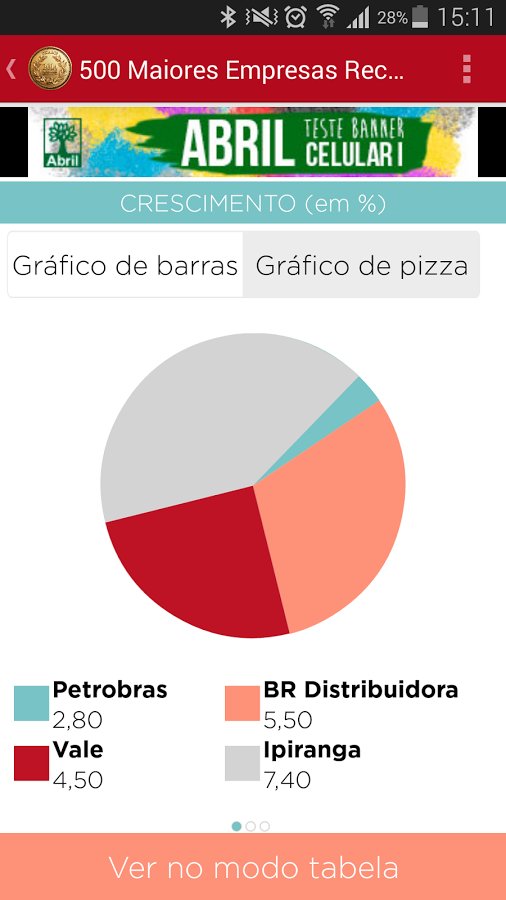 EXAME Melhores & Maiores Ranki截图1