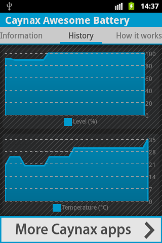 Caynax Awesome Battery Widget截图5