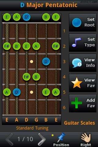 吉他音阶截图4