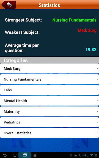 NCLEX Mastery LITE截图6