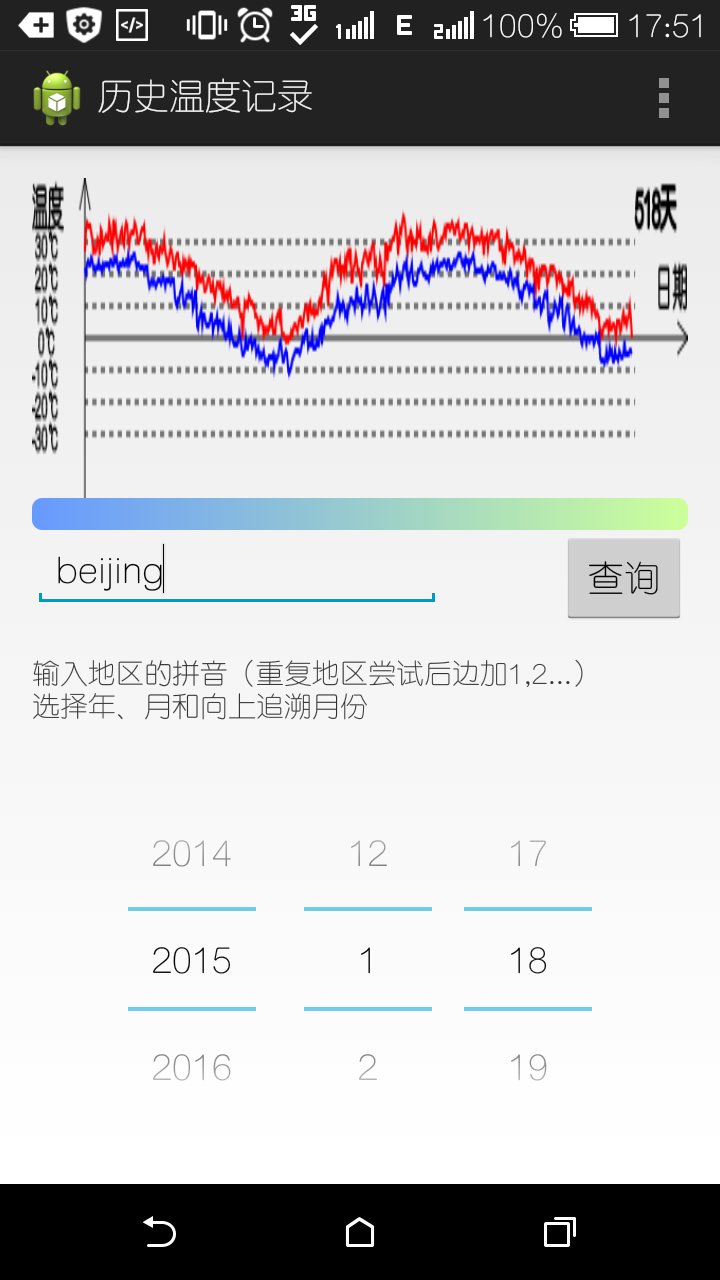 历史温度天气截图4