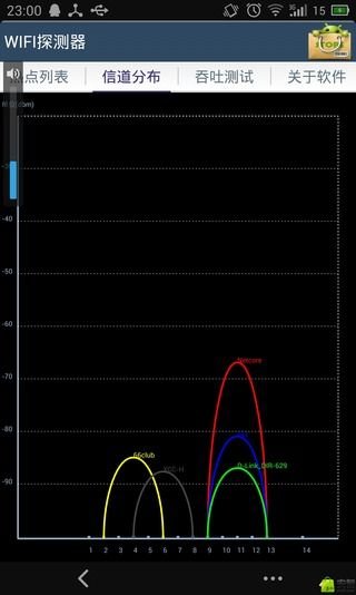 WIFI探测器截图2