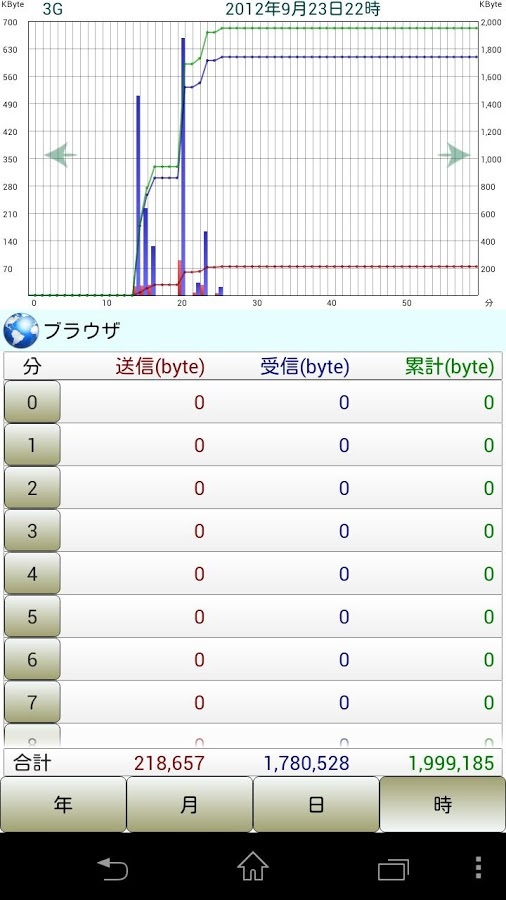 实时网络观察家截图4