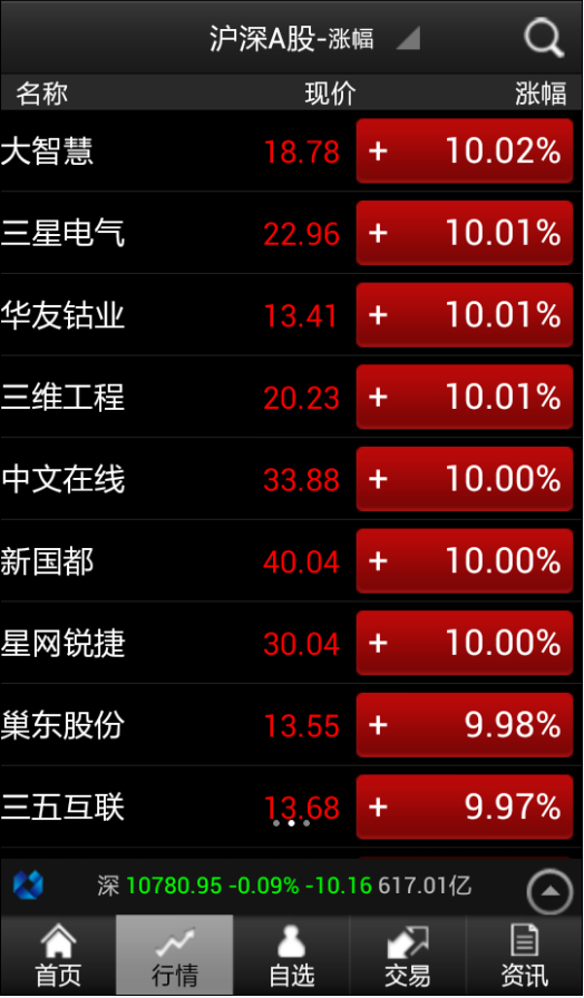 广州证券顺6.1截图4