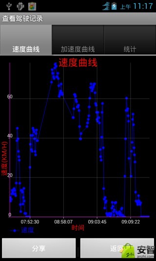 驾驶记录仪截图1