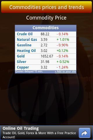 Oil Price etc截图6