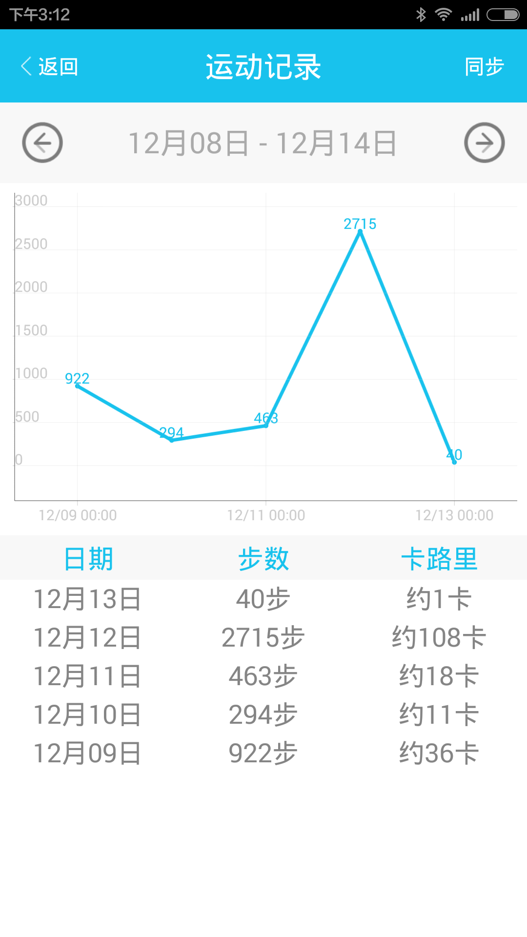 健康家庭截图4