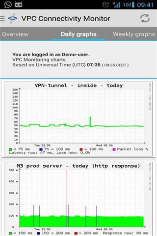 VPC通讯监视器 VPC Connectivity Monitor截图4