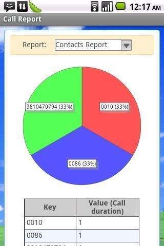 Mobile Rate Plan截图2