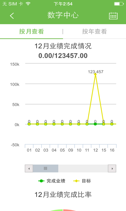 DO日经营截图3