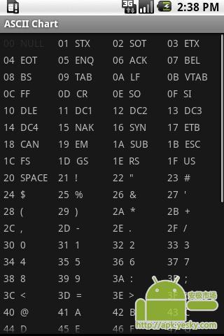 ASCII编码表截图2