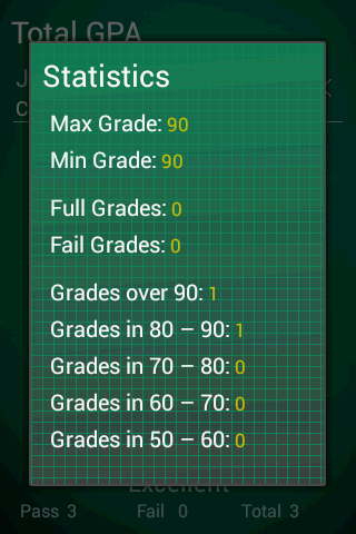 JPA - GPA Calculator截图5
