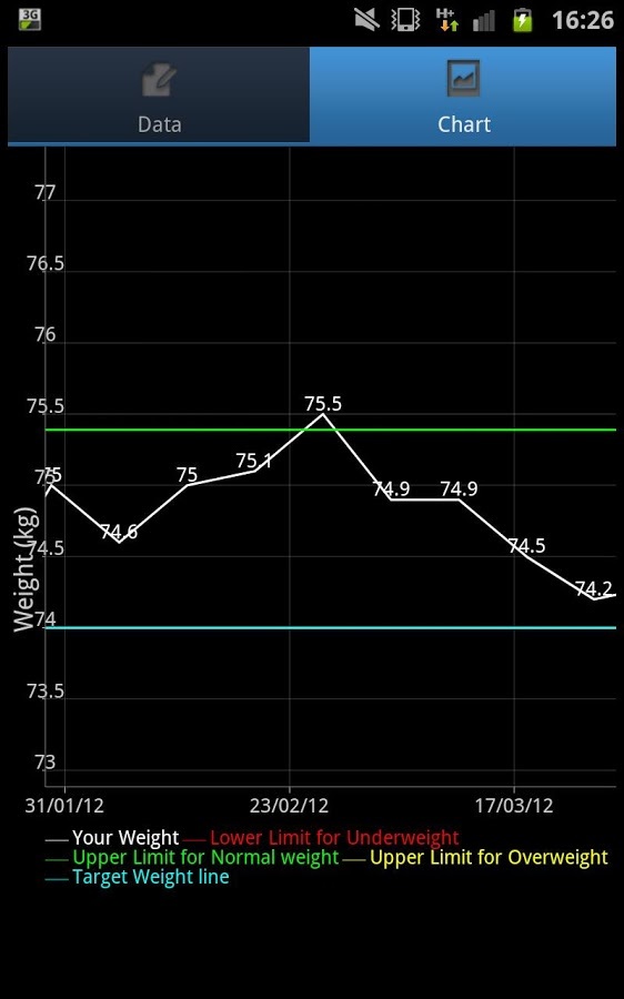 Weight Monitor截图2