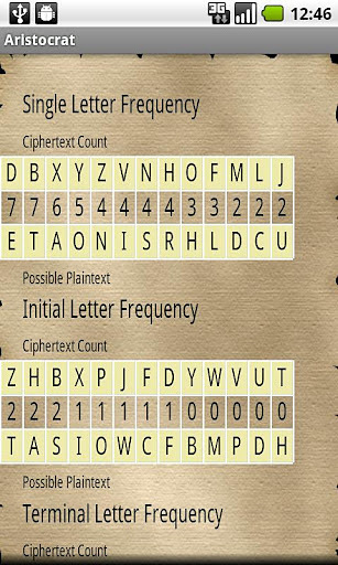 Aristocrat Cryptogram截图1