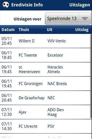 Eredivisie Info截图1