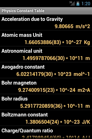 物理常数表 Physics Constant Table截图1