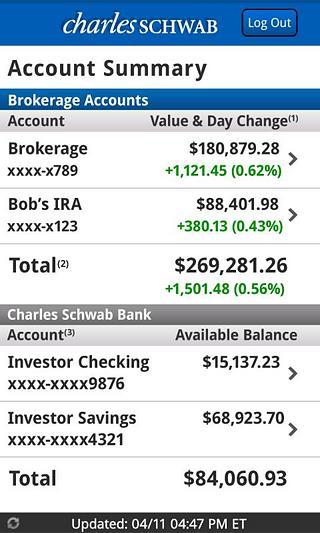 Schwab Mobile截图5
