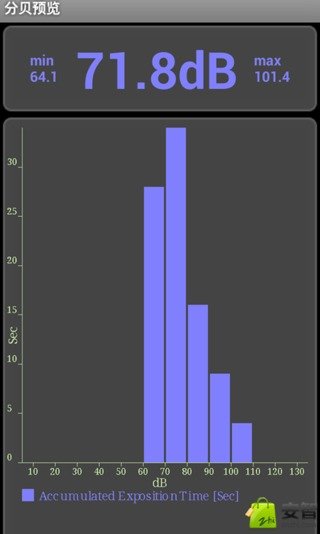 噪音测试仪截图5