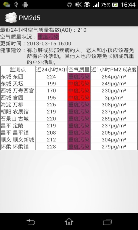 PM2d5截图4