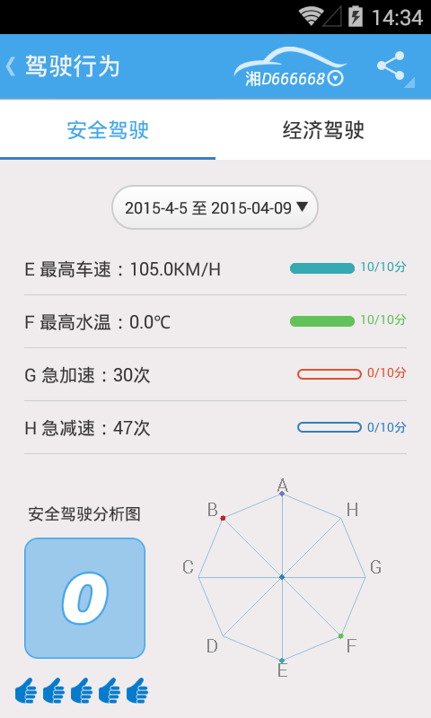 健车宝截图4