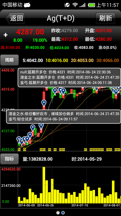 雁联快金资讯截图5