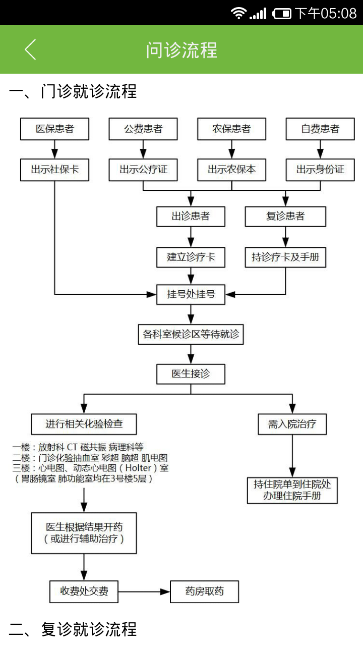 北华大学附属医院截图4