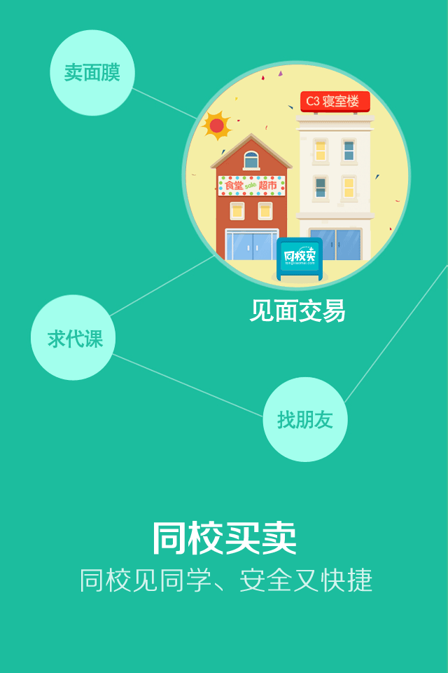 同校卖截图3