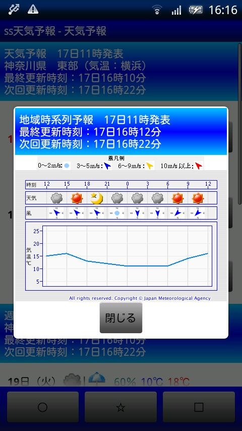 ss天気予报 new！截图3