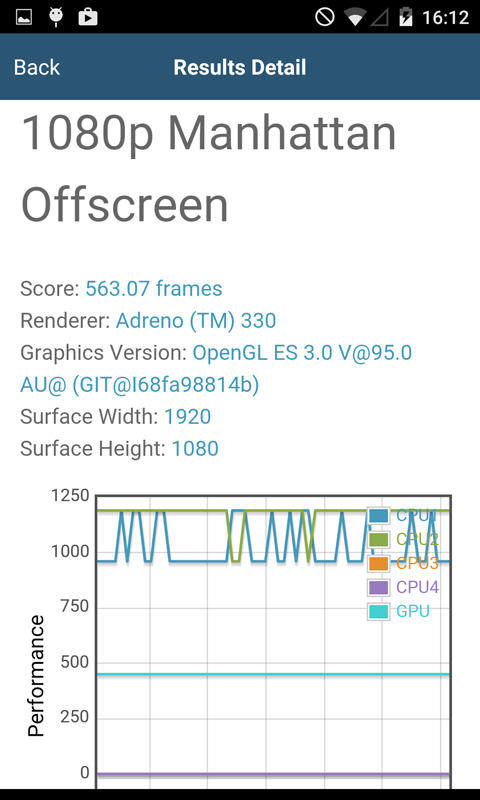 GFXBench GL截图5