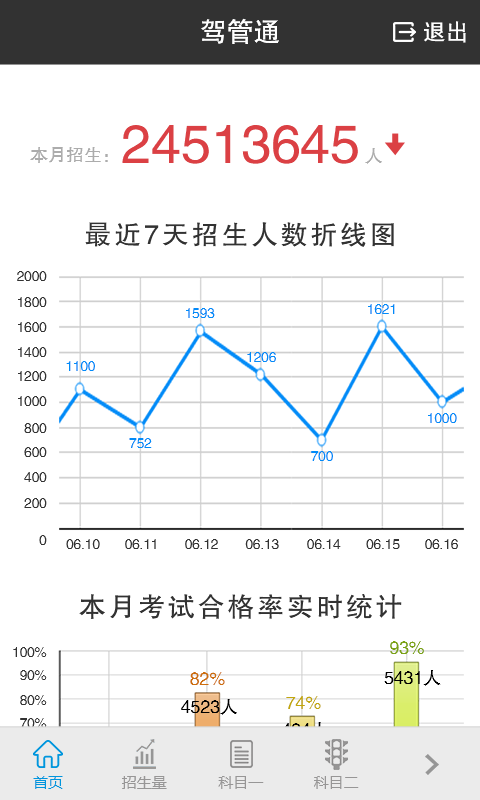 驾管通截图1